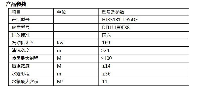 市政车 HJK5181TDY6DF型多功效抑尘车.png